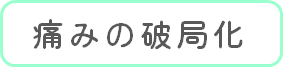 痛みの破局化